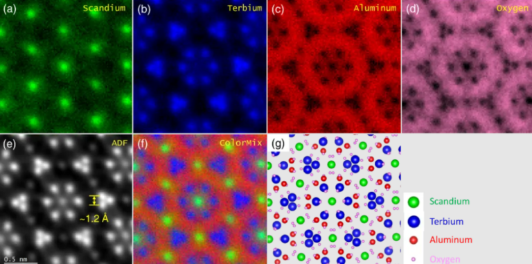 TEM神器！Digital Micrograph电镜图像分析软件安装教程！